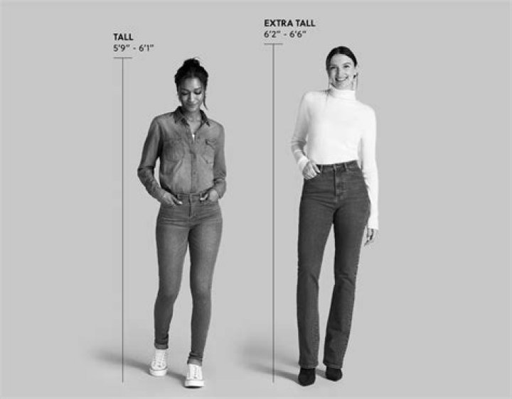 What is half of 5 foot 4?