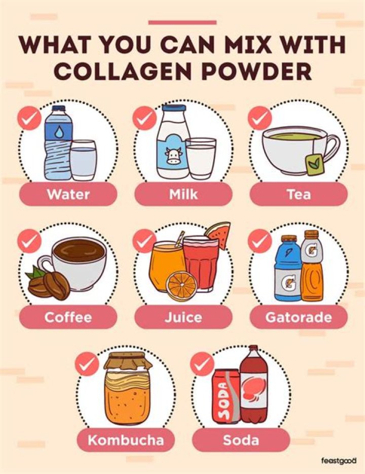 What is mix powder?