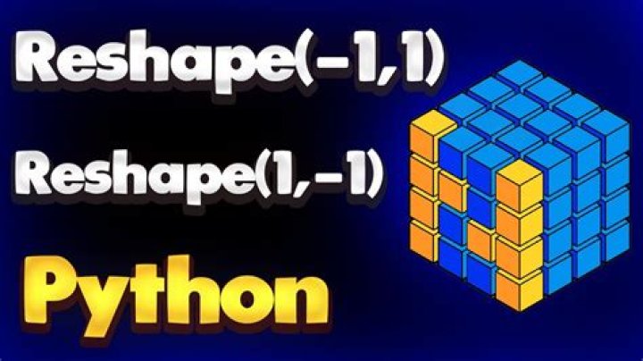 What is reshape in Python?