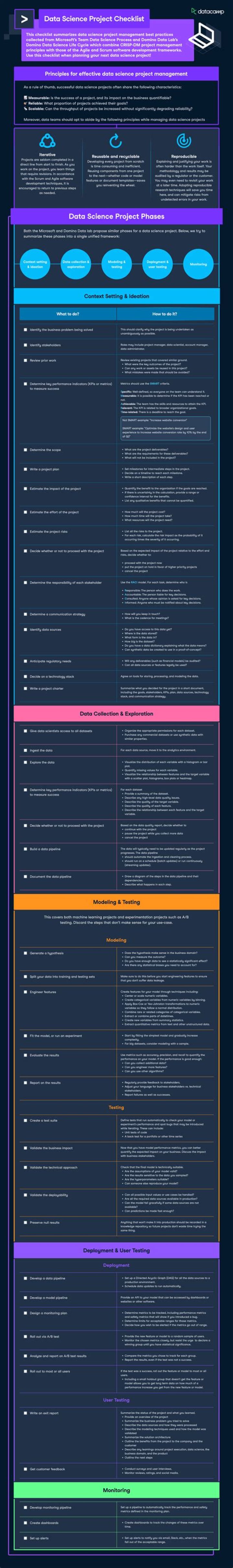 What is the advantage of a call feature for an issuer?