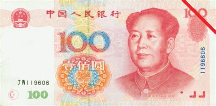 What is the currency used in China?