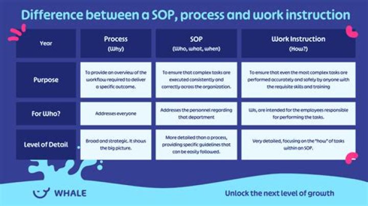What is the difference between an MPA and MPP?