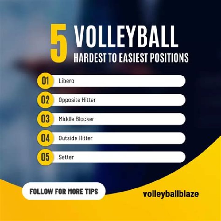 What is the hardest position in volleyball?