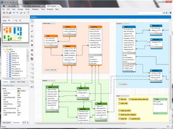 What is the purpose of MySQL workbench?