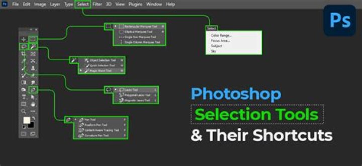 What is the selection tool in Photoshop?