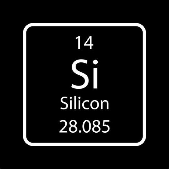 What is the symbol for ammonia on the periodic table?