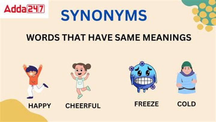 What is the synonym of kindred?