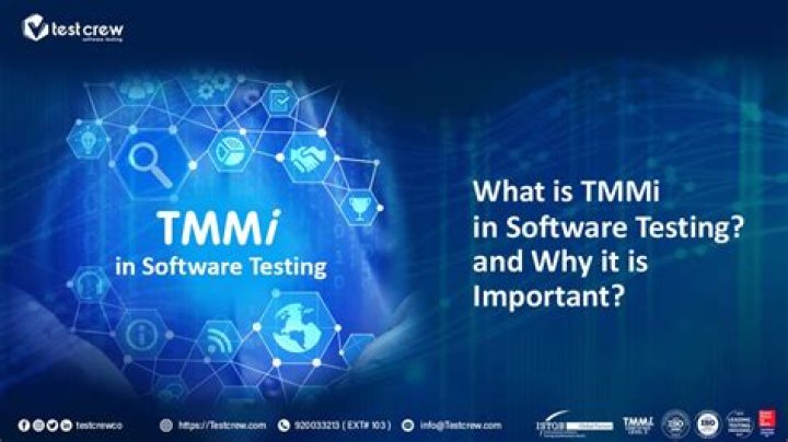 What is TMMi software testing?