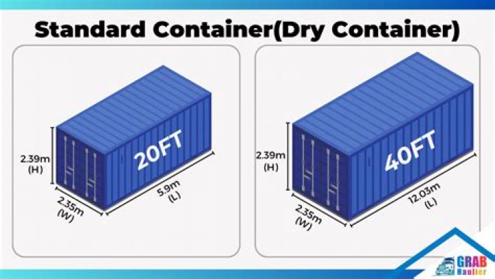What kind of container can you put dry ice in?