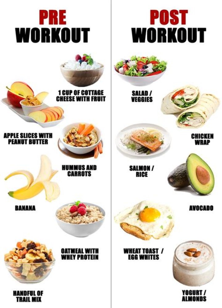 What should I eat to get thick?