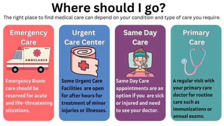 When should I go to the hospital for abdominal pain?