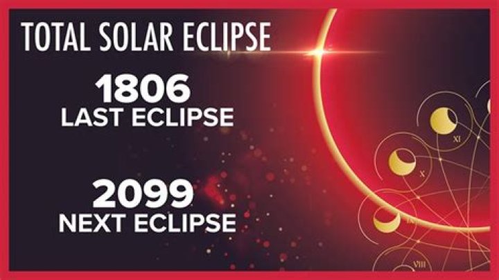When was the last eclipse in Oregon?