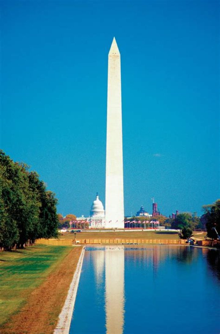 When was Washington DC named?