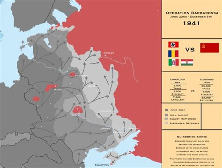 Where was Barbarossa born?