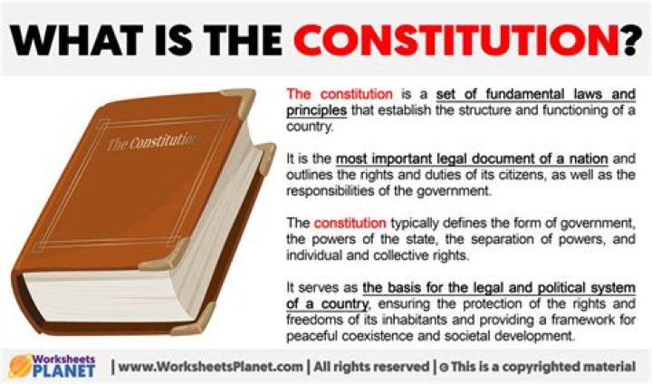 Who can amend the Constitution?