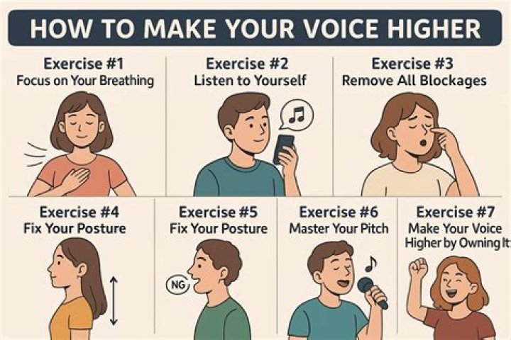Why does your voice get higher when you cry?