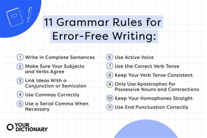 Why is it important to use correct grammar?