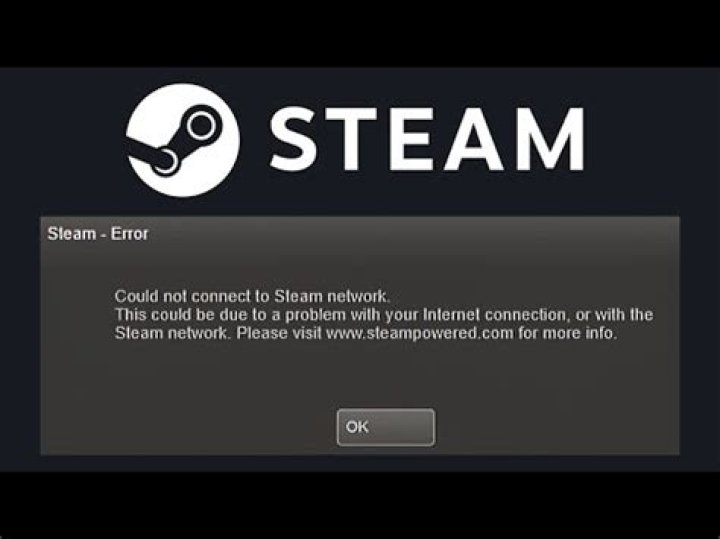 Why is steam not connecting to my Internet?