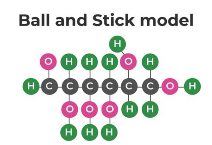 Why is the ball and stick model of a molecule an unrealistic image?