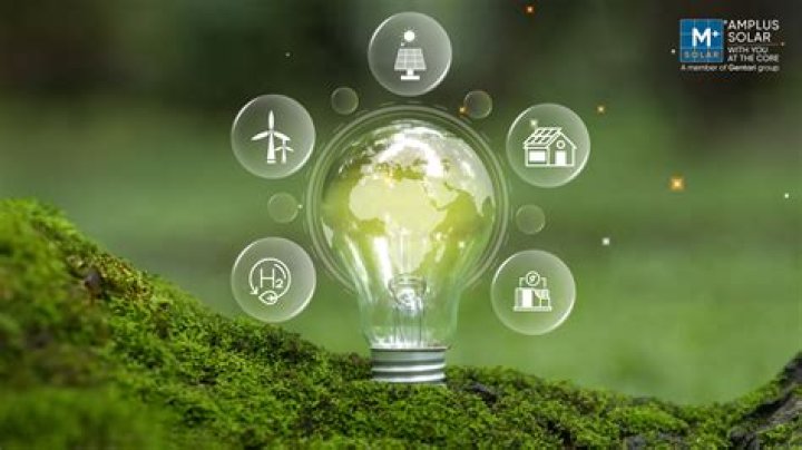 Why is using energy bad for the environment?